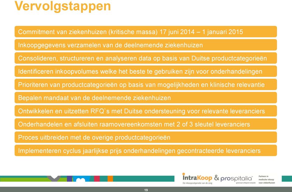 mogelijkheden en klinische relevantie Bepalen mandaat van de deelnemende ziekenhuizen Ontwikkelen en uitzetten RFQ`s met Duitse ondersteuning voor relevante leveranciers Onderhandelen en