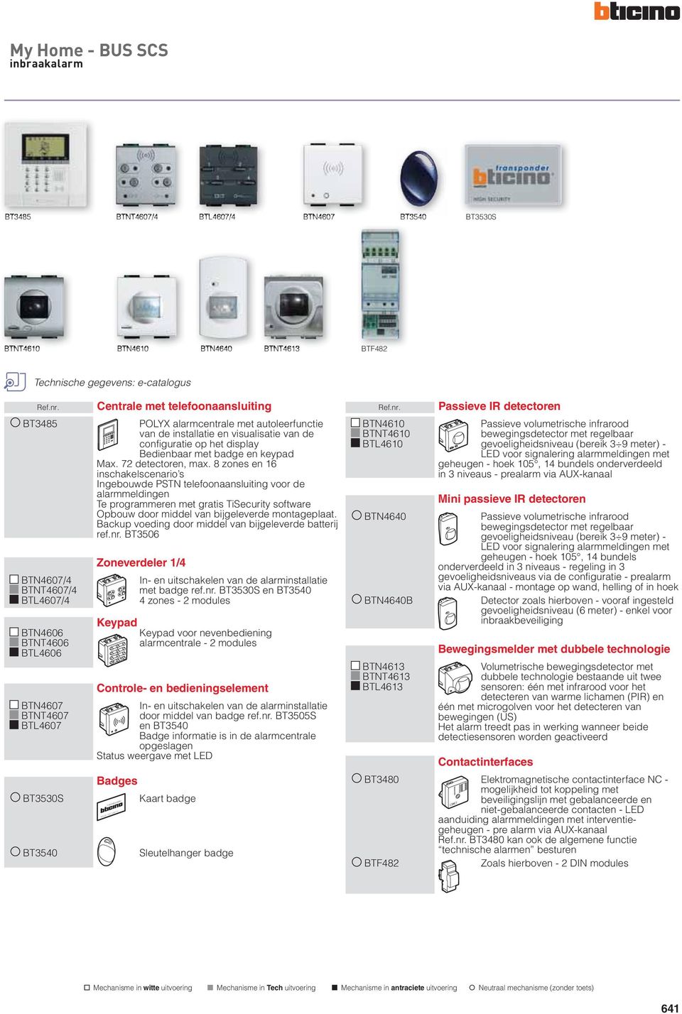 Bedienbaar met badge en keypad Max. 72 detectoren, max.