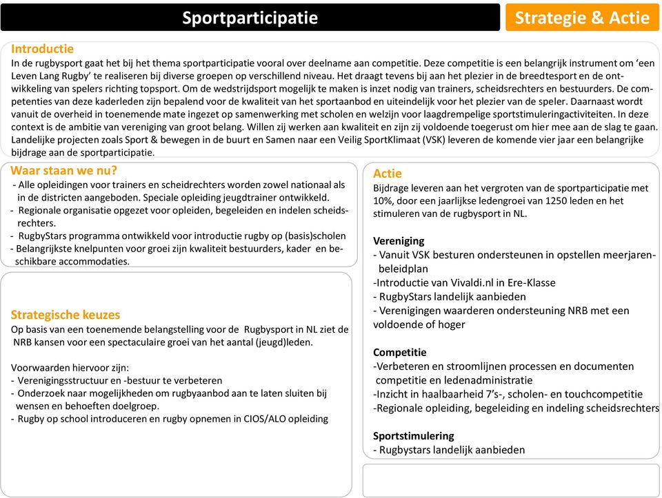 Het draagt tevens bij aan het plezier in de breedtesport en de ontwikkeling van spelers richting topsport.