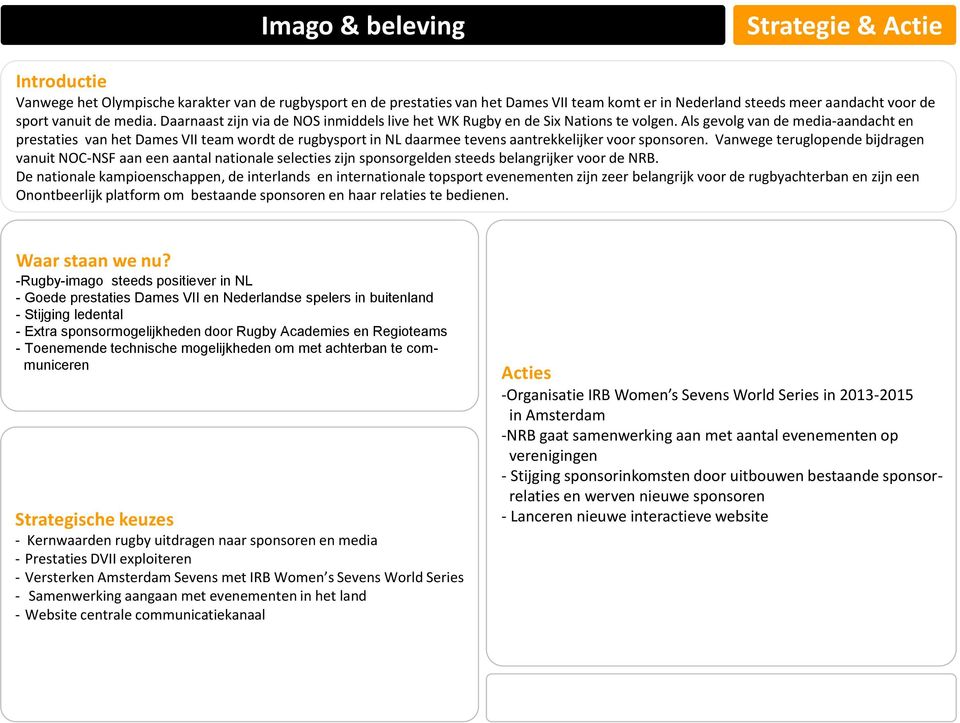 Als gevolg van de media-aandacht en prestaties van het Dames VII team wordt de rugbysport in NL daarmee tevens aantrekkelijker voor sponsoren.