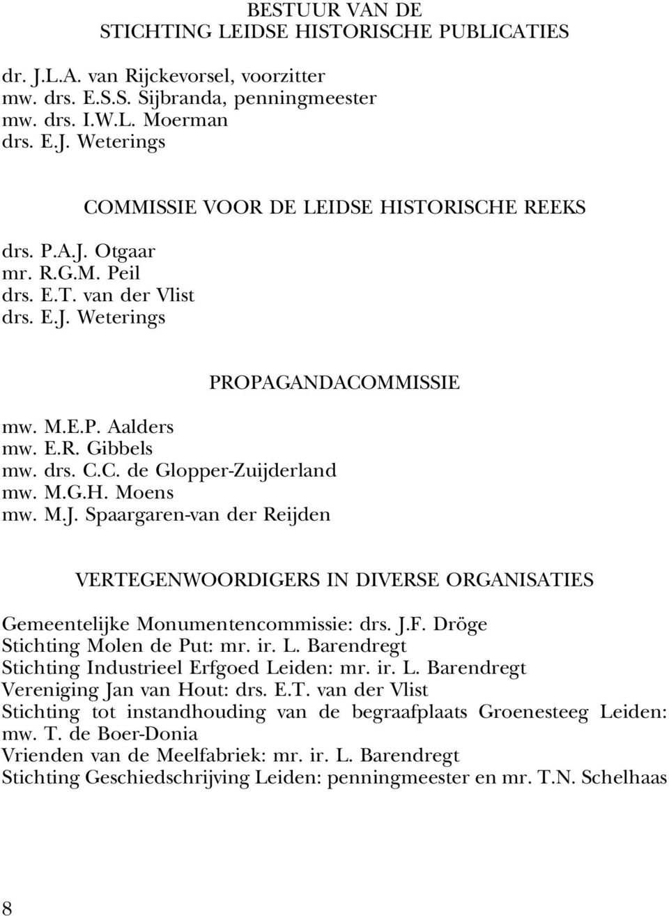 drs. C.C. de Glopper-Zuijderland mw. M.G.H. Moens mw. M.J. Spaargaren-van der Reijden VERTEGENWOORDIGERS IN DIVERSE ORGANISATIES Gemeentelijke Monumentencommissie: drs. J.F.