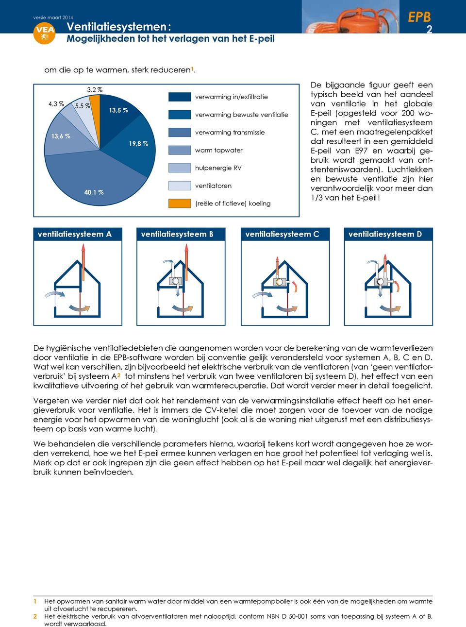 bijgaande figuur geeft een typisch beeld van het aandeel van ventilatie in het globale E-peil (opgesteld voor 200 woningen met ventilatiesysteem, met een maatregelenpakket dat resulteert in een