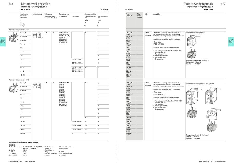V = verbreekcontact 2 I r gg/gl gg/gl A A A Prijs zie prijzenblad VPE Aanwijzing Motorbeveiligingsrelais ZB2 Motorbeveiligingsrelais ZB32 0, 0,6 97 95 M V DILM7, DILM9, DILM2, DILM5, 25 0,5 ZB2-0,6