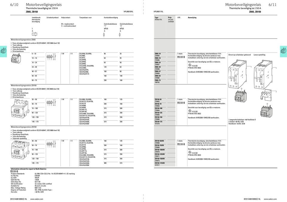 M = maakcontact V = verbreekcontact Coördinatieklasse Coördinatieklasse 2 I r gg/gl gg/gl A A A Prijs zie prijzenblad VPE Aanwijzing Motorbeveiligingsrelais ZB65 Fase-uitvalgevoeligheid conform