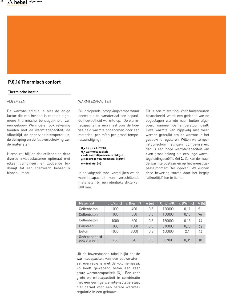 We moeten ook rekening houden met de warmtecapaciteit, de afkoeltijd, de oppervlaktetemperatuur, de demping en de faseverschuiving van de materialen.