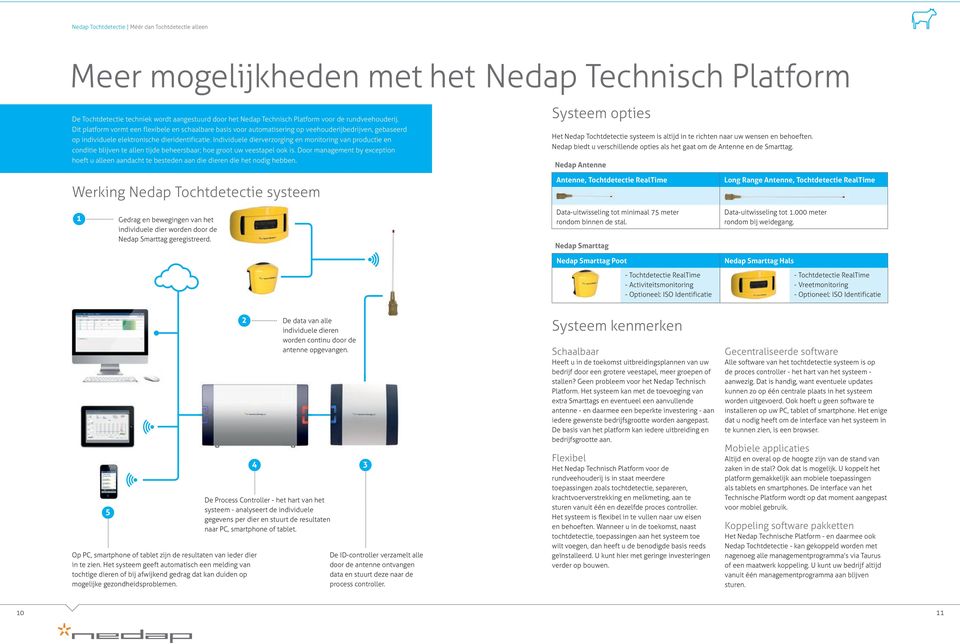 Individuele dierverzorging en monitoring van productie en conditie blijven te allen tijde beheersbaar; hoe groot uw veestapel ook is.