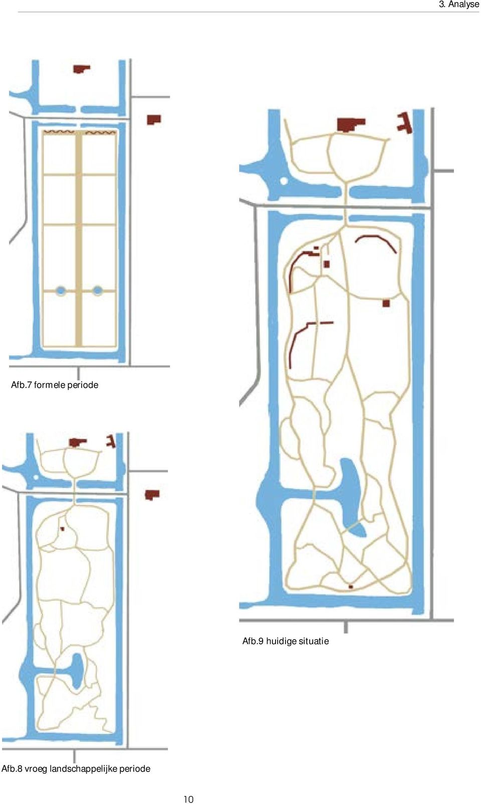 9 huidige situatie Afb.