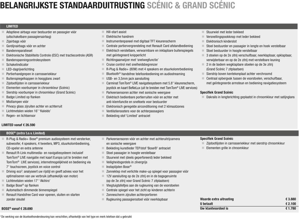 Buitenspiegelkappen in hoogglans zwart Zijstootlijsten in carrosseriekleur Elementen voorbumper in chroomkleur (Scénic) Sierstrip voorbumper in chroomkleur (Grand Scénic) Badge Limited op flanken