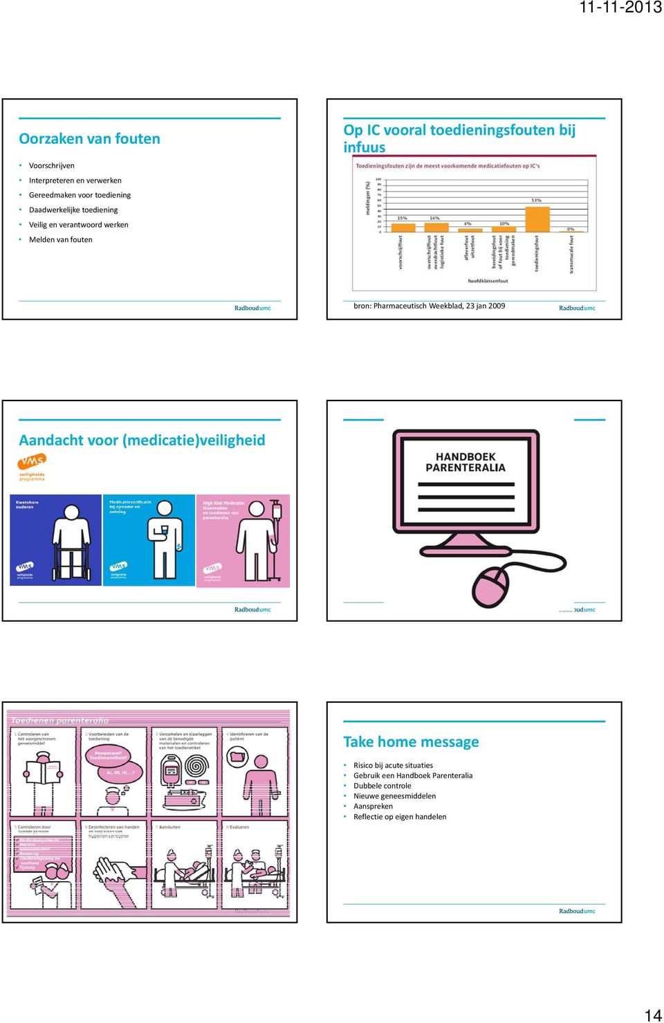 Pharmaceutisch Weekblad, 23 jan 2009 Aandacht voor (medicatie)veiligheid Take home message Risico bij acute