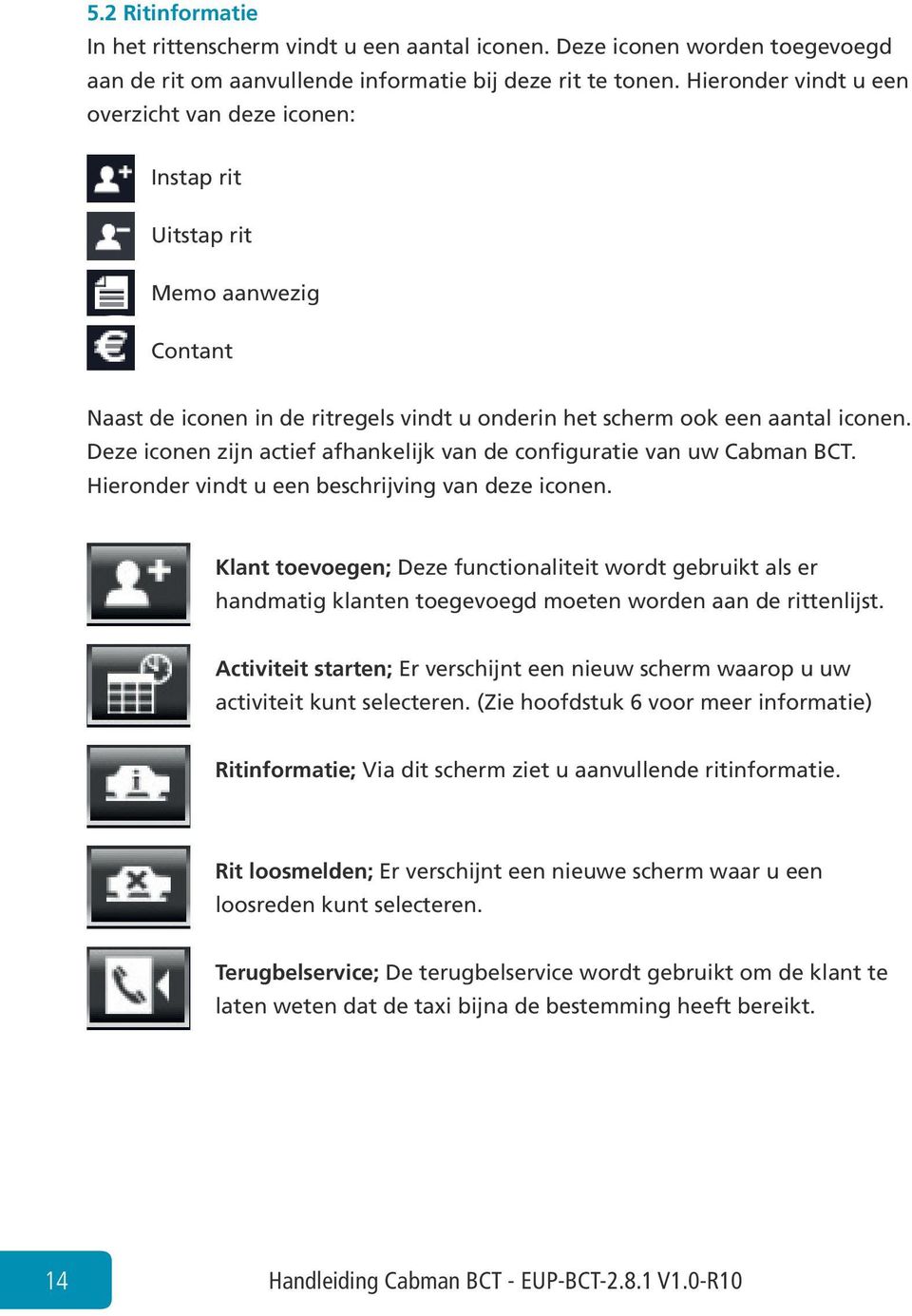 Deze iconen zijn actief afhankelijk van de configuratie van uw Cabman BCT. Hieronder vindt u een beschrijving van deze iconen.