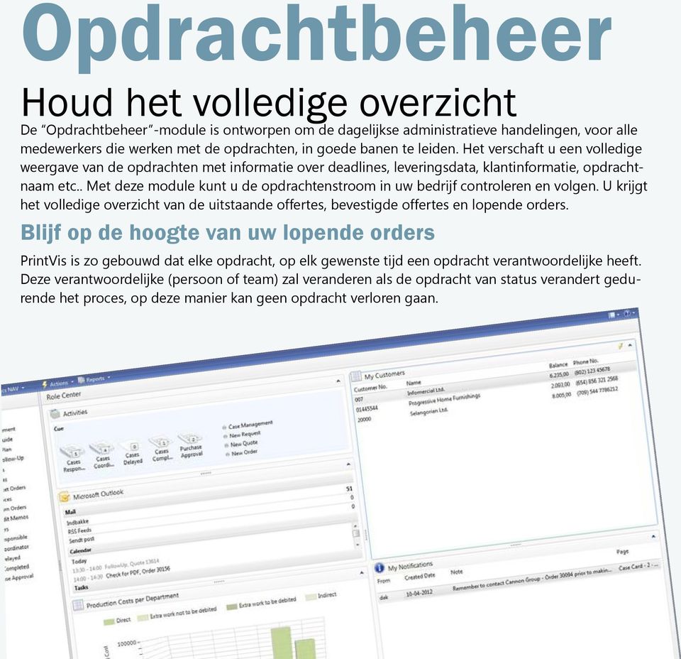 . Met deze module kunt u de opdrachtenstroom in uw bedrijf controleren en volgen. U krijgt het volledige overzicht van de uitstaande offertes, bevestigde offertes en lopende orders.