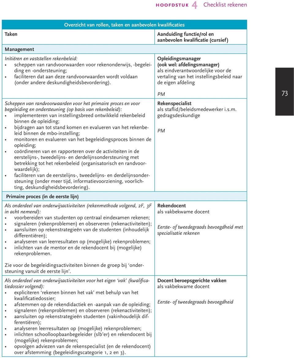 tweedelijns- en derdelijnsondersteuning met betrekking tot het rekenbeleid (organisatorisch en randvoorwaardelijk); steuning (onder meer tijd, informatievoorziening, voorlichting,