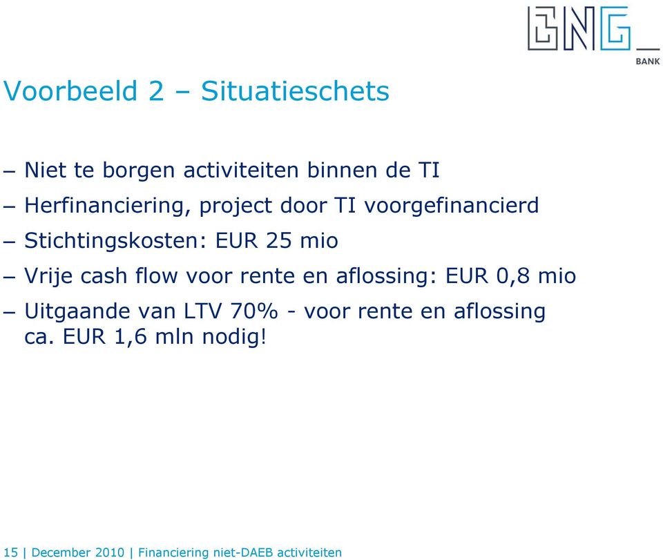 Vrije cash flow voor rente en aflossing: EUR 0,8 mio Uitgaande van LTV 70% -