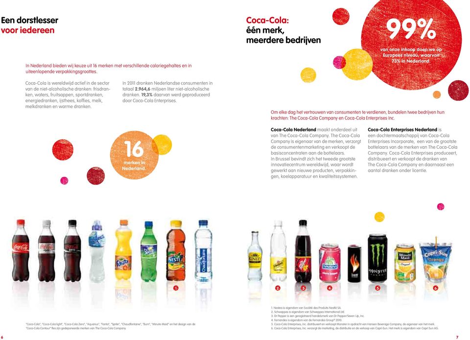 Coca-Cola is wereldwijd actief in de sector van de niet-alcoholische dranken: frisdranken, waters, fruitsappen, sportdranken, energiedranken, ijsthees, koffies, melk, melkdranken en warme dranken.