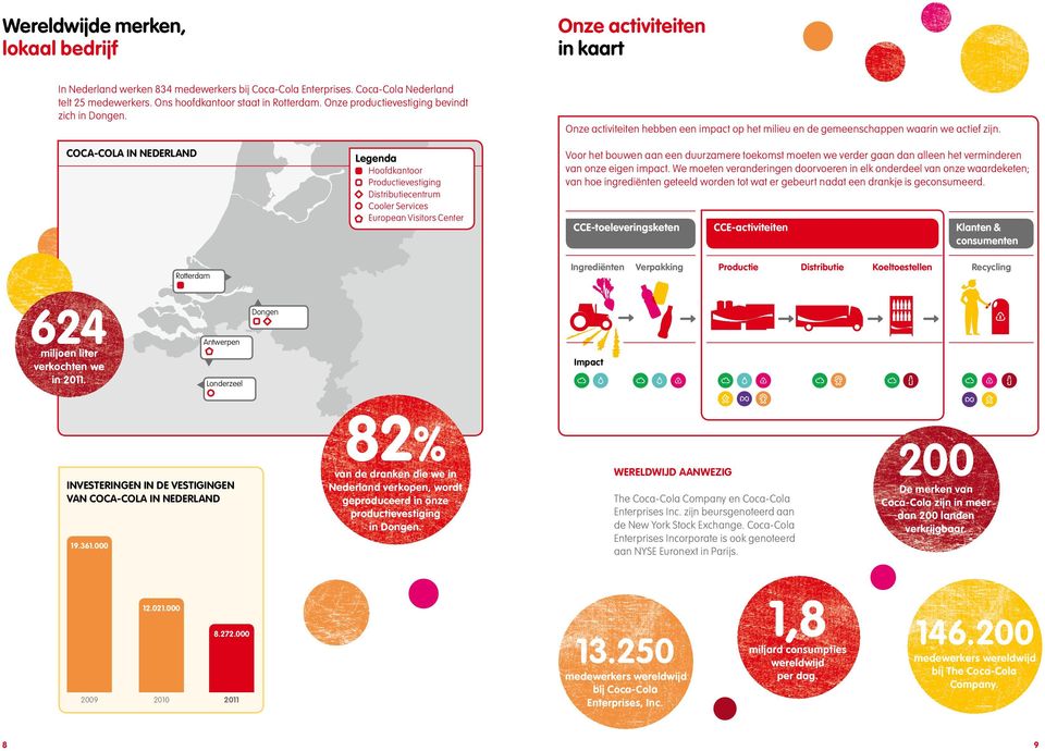 Coca-cola in Nederland Legenda Hoofdkantoor Productievestiging Distributiecentrum Cooler Services European Visitors Center Voor het bouwen aan een duurzamere toekomst moeten we verder gaan dan alleen