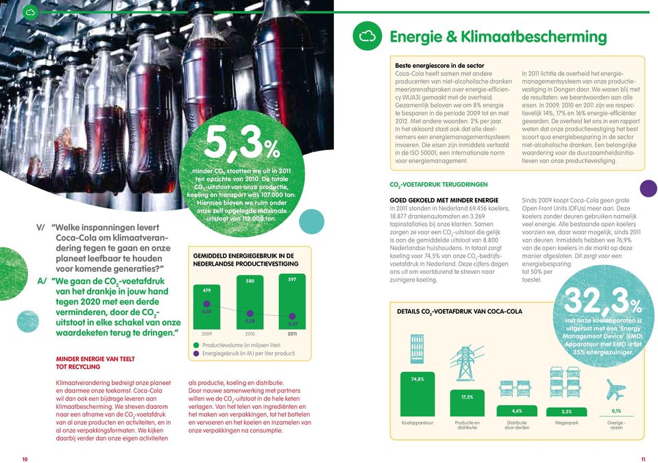 In het akkoord staat ook dat alle deel nemers een energiemanagementsysteem invoeren. Die eisen zijn inmiddels vertaald in de ISO 50001, een internationale norm voor energiemanagement.