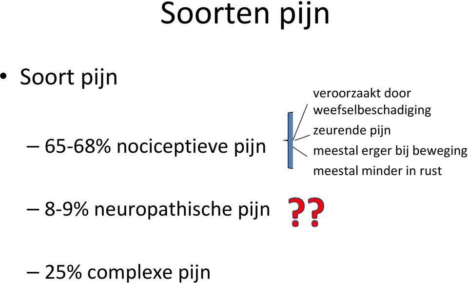 pijn meestal erger bij beweging meestal minder