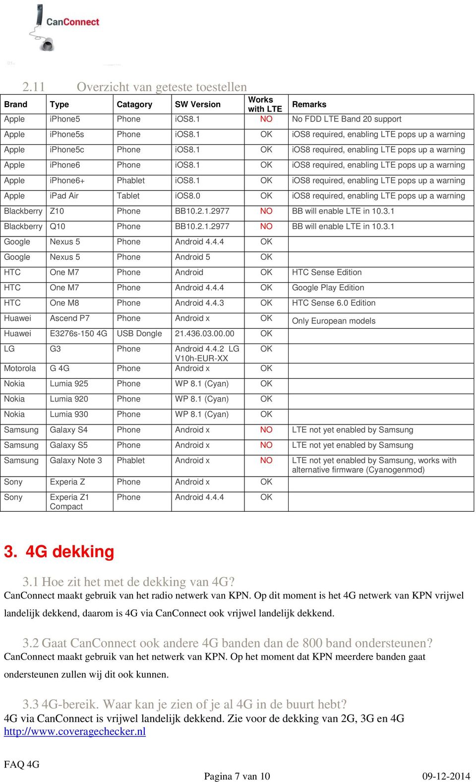 1 OK ios8 required, enabling LTE pops up a warning Apple iphone6+ Phablet ios8.1 OK ios8 required, enabling LTE pops up a warning Apple ipad Air Tablet ios8.