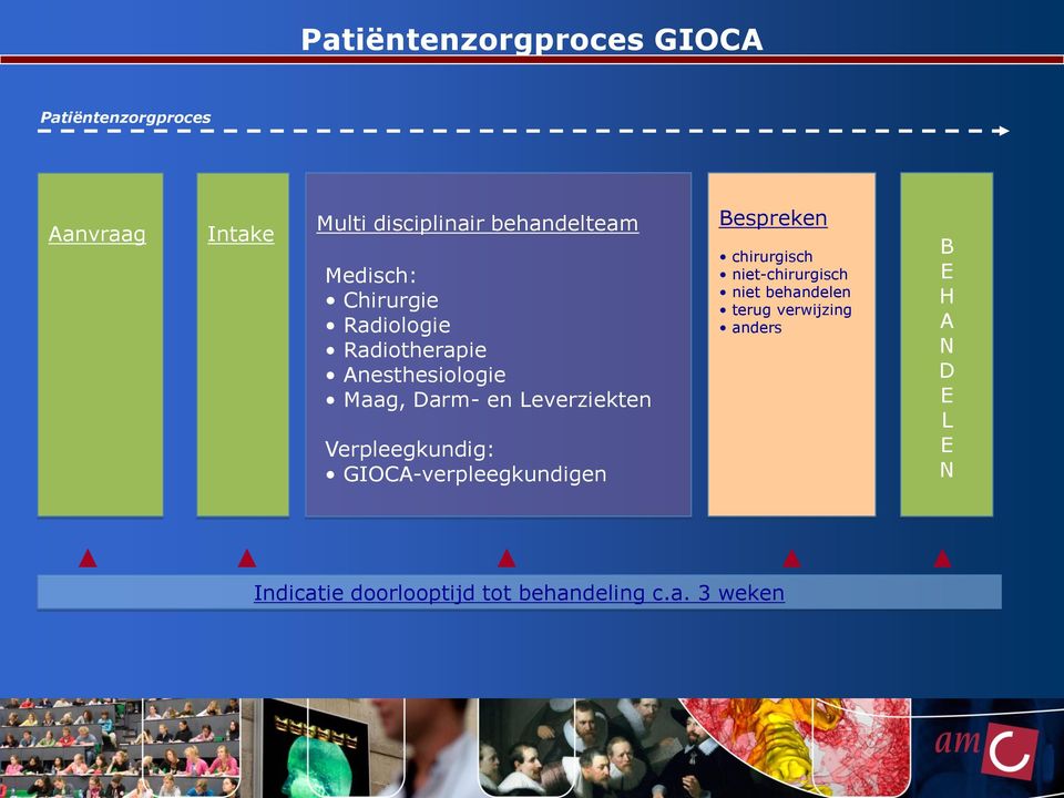 Leverziekten Verpleegkundig: GIOCA-verpleegkundigen Bespreken chirurgisch niet-chirurgisch