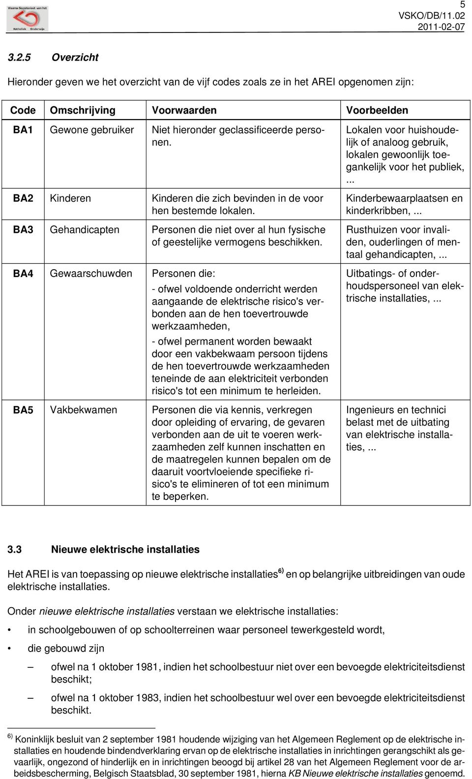 personen. BA2 Kinderen Kinderen die zich bevinden in de voor hen bestemde lokalen. BA3 Gehandicapten Personen die niet over al hun fysische of geestelijke vermogens beschikken.