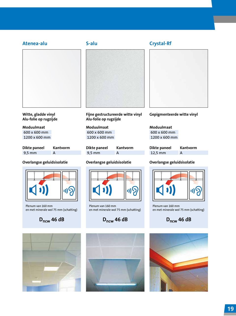 geluidsisolatie Gepigmenteerde witte vinyl Moduulmaat 600 x 600 mm 1200 x 600 mm Dikte paneel Kantvorm 12,5 mm Overlangse geluidsisolatie Plenum van 160 mm en