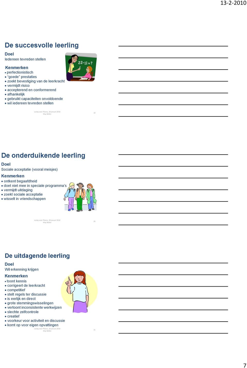 programma s vermijdt uitdaging zoekt sociale acceptatie wisselt in vriendschappen 20 De uitdagende leerling Doel Wil erkenning krijgen Kenmerken toont kennis corrigeert de leerkracht competitief