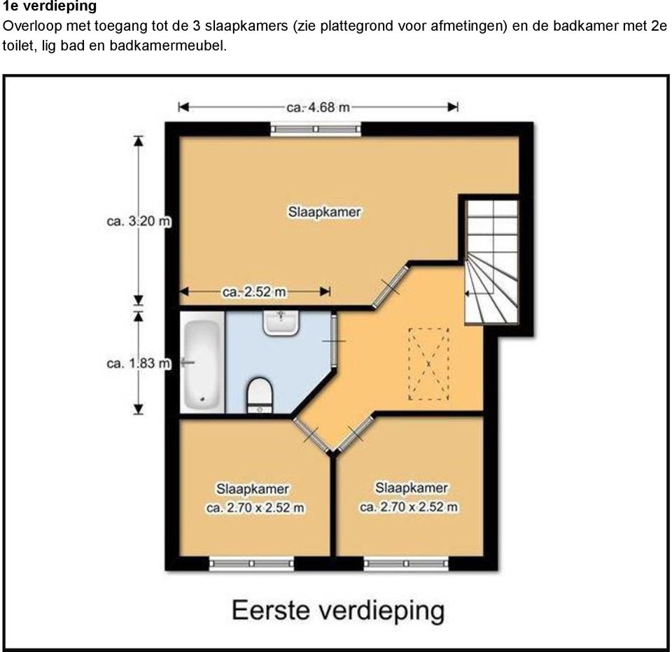 plattegrond voor afmetingen) en de