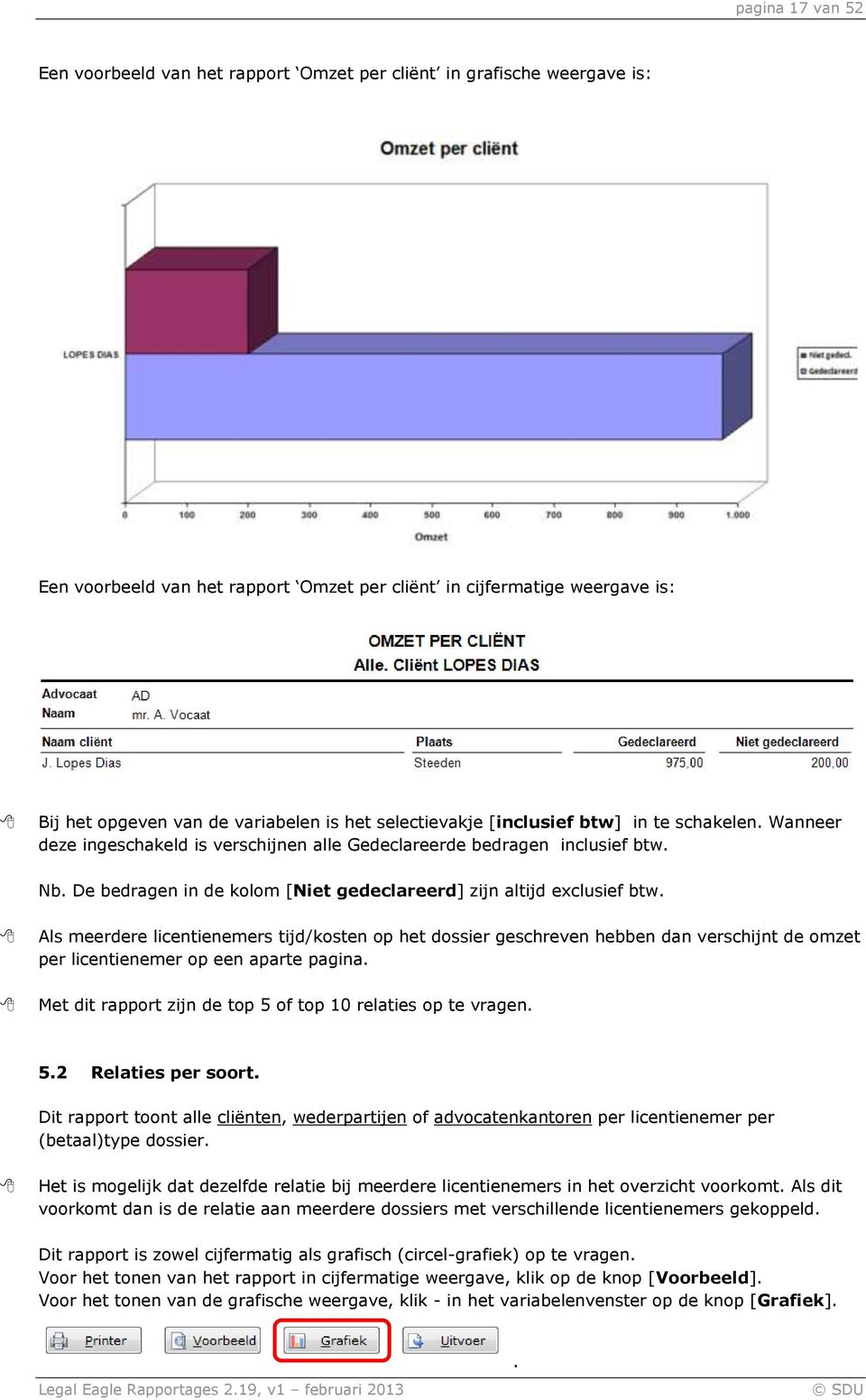 De bedragen in de kolom [Niet gedeclareerd] zijn altijd exclusief btw.