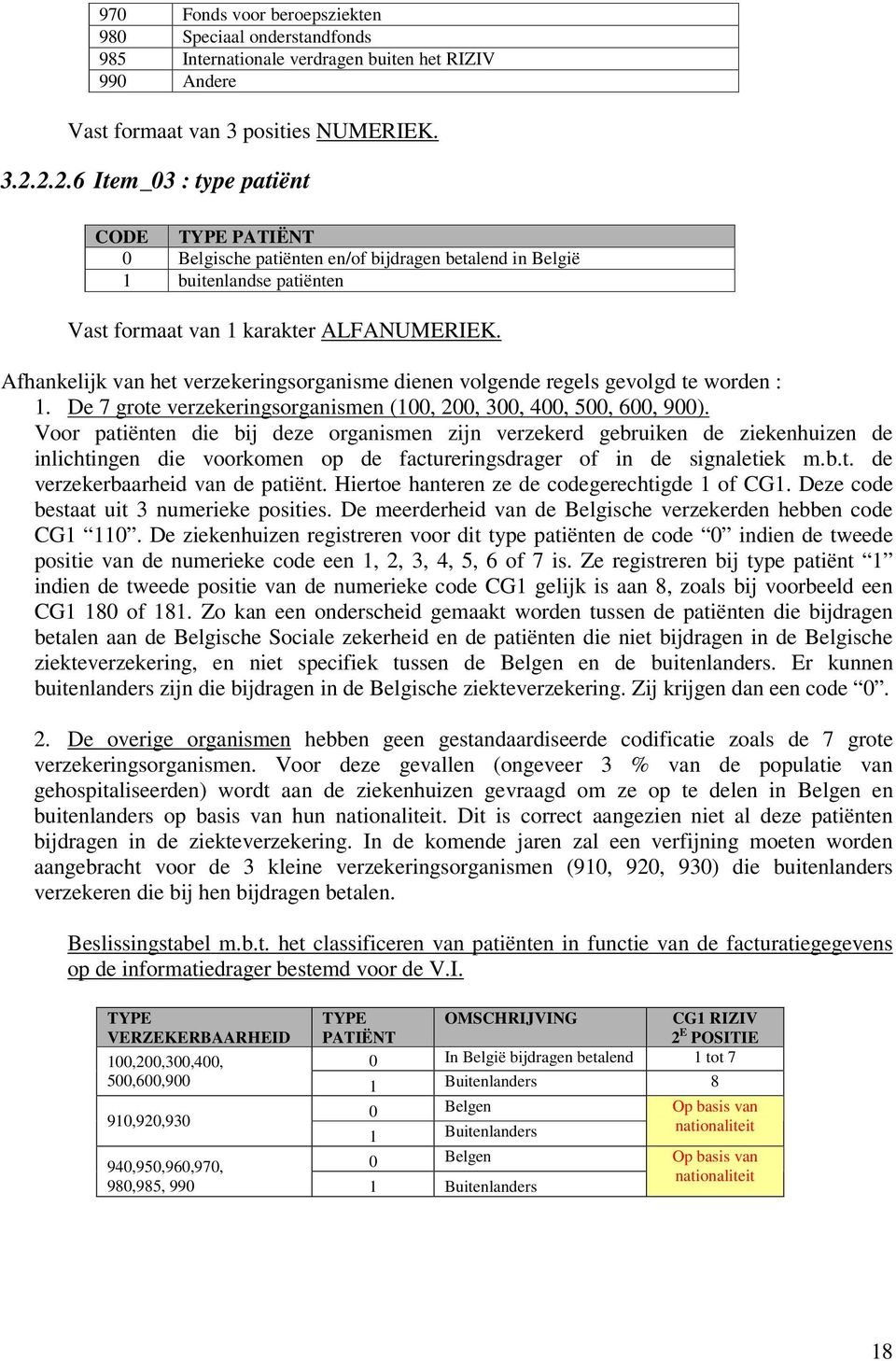 Afhankelijk van het verzekeringsorganisme dienen volgende regels gevolgd te worden : 1. De 7 grote verzekeringsorganismen (100, 200, 300, 400, 500, 600, 900).