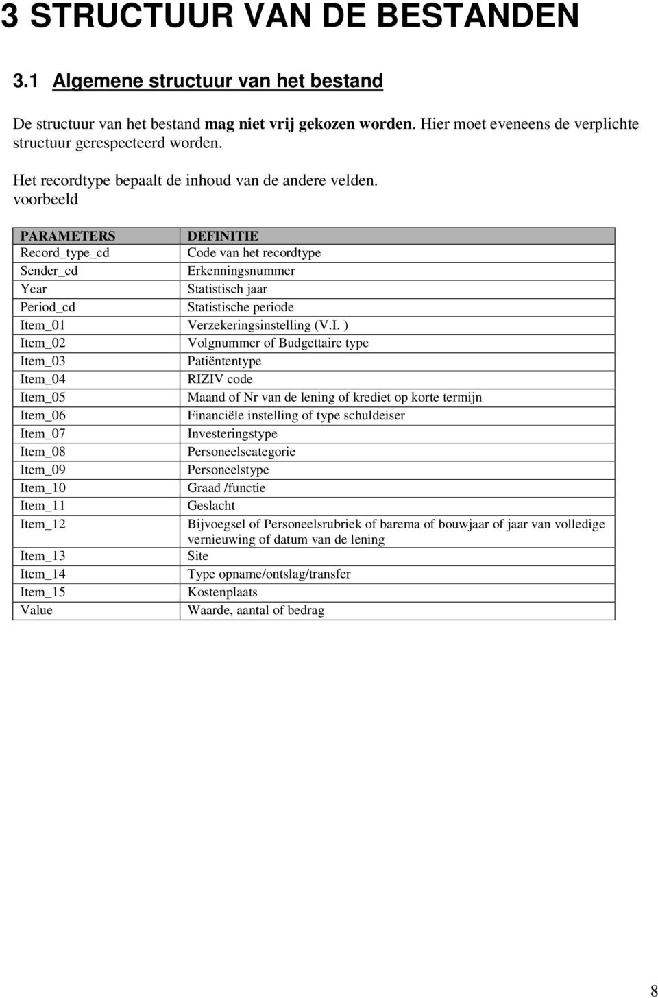 voorbeeld PARAMETERS DEFIN