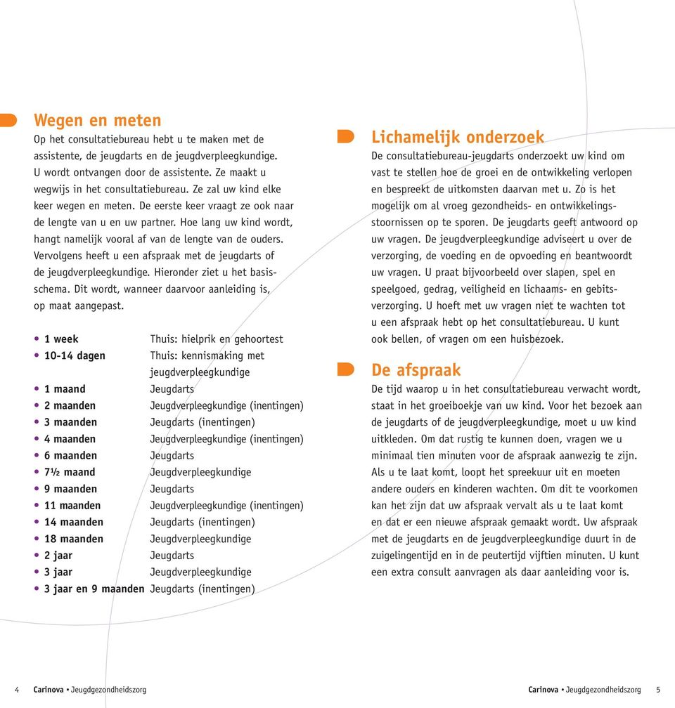 Vervolgens heeft u een afspraak met de jeugdarts of de jeugdverpleegkundige. Hieronder ziet u het basisschema. Dit wordt, wanneer daarvoor aanleiding is, op maat aangepast.