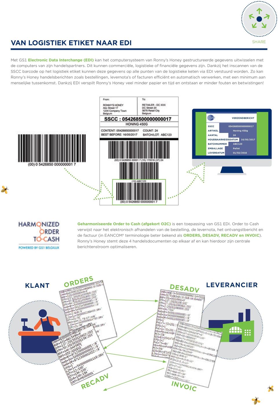 Dankzij het inscannen van de SSCC barcode op het logistiek etiket kunnen deze gegevens op alle punten van de logistieke keten via EDI verstuurd worden.