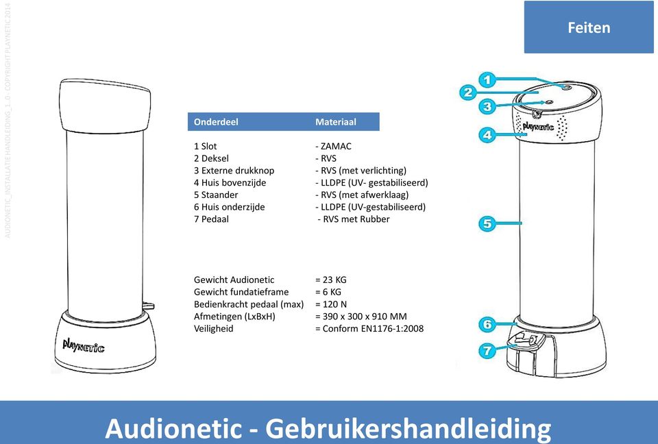 (UV-gestabiliseerd) 7 Pedaal - RVS met Rubber Gewicht Audionetic Gewicht fundatieframe Bedienkracht