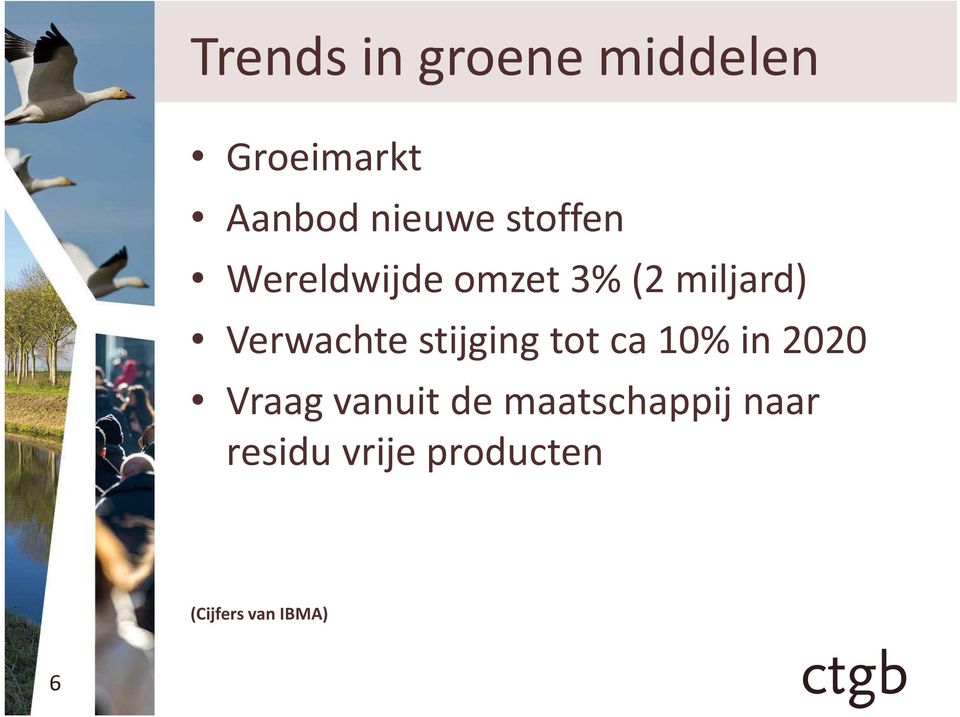 stijging tot ca10% in 2020 Vraag vanuit de