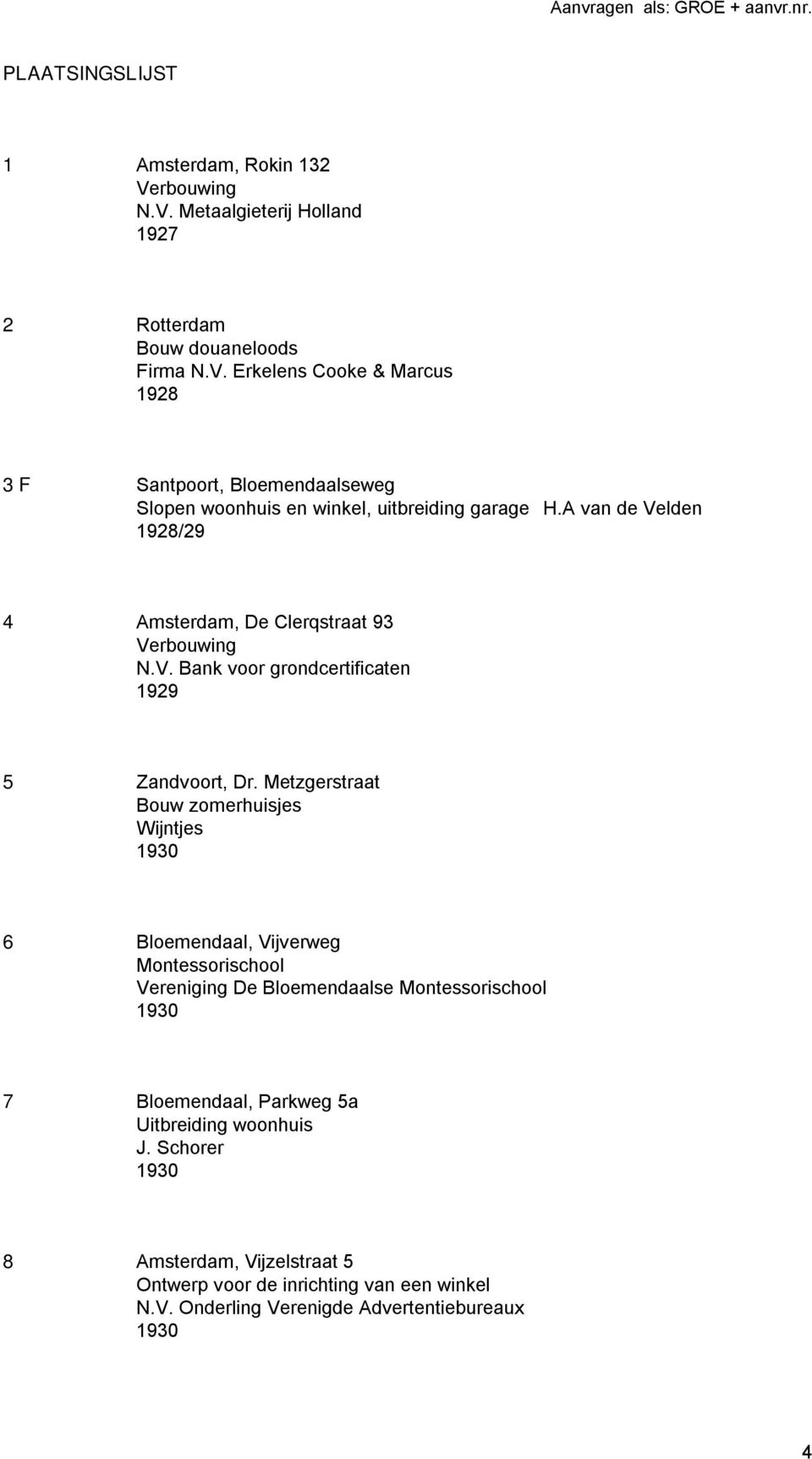 Metzgerstraat Bouw zomerhuisjes Wijntjes 1930 6 Bloemendaal, Vijverweg Montessorischool Vereniging De Bloemendaalse Montessorischool 1930 7 Bloemendaal, Parkweg 5a