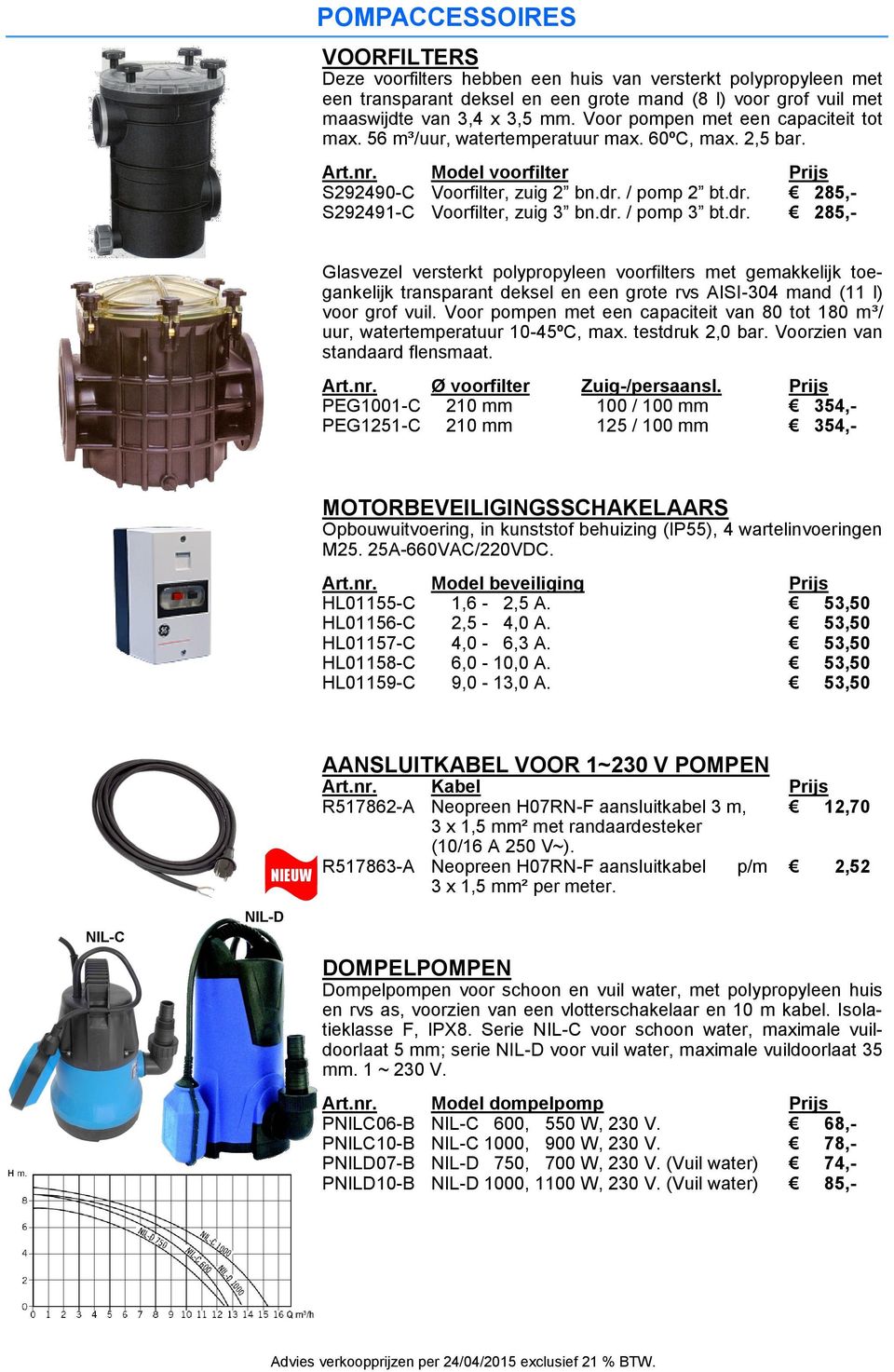 dr. / pomp 3 bt.dr. 285,- lasvezel versterkt polypropyleen voorfilters met gemakkelijk toegankelijk transparant deksel en een grote rvs AISI-304 mand (11 l) voor grof vuil.