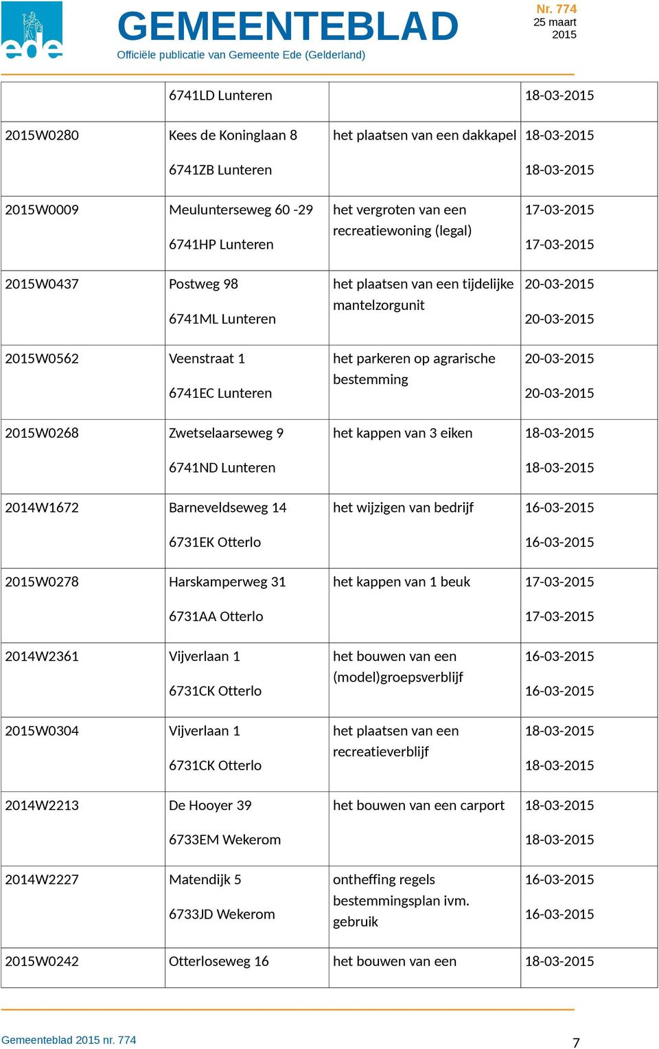 6731EK Otterlo W0278 Harskamperweg 31 6731AA Otterlo het kappen van 3 eiken het wijzigen van bedrijf het kappen van 1 beuk 2014W2361 Vijverlaan 1 6731CK Otterlo W0304 Vijverlaan 1 6731CK Otterlo het