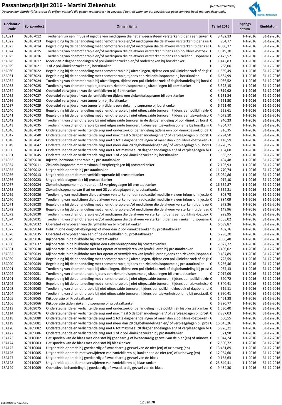 borstkanker 15A023 020107014 Begeleiding bij de behandeling met chemotherapie en/of medicijnen die de afweer versterken, tijdens een ziekenhuisopname 4.