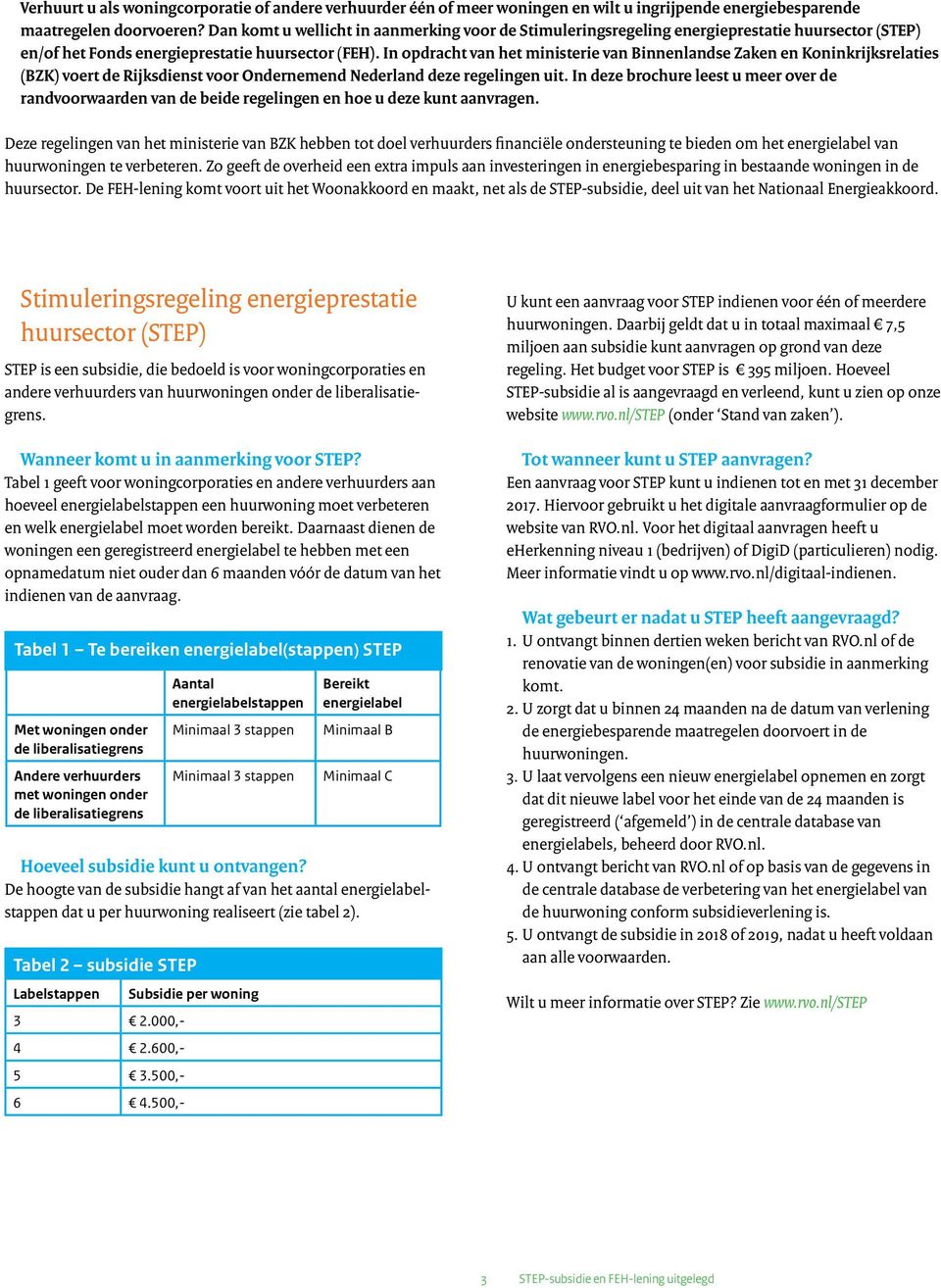 In opdracht van het ministerie van Binnenlandse Zaken en Koninkrijksrelaties (BZK) voert de Rijksdienst voor Ondernemend Nederland deze regelingen uit.