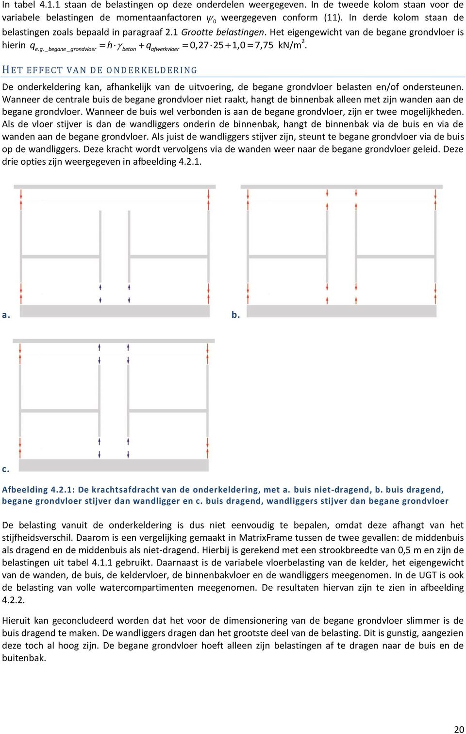 e g begane grondvloer beton afwerkvloer HE T EF F EC T VA N DE OND ERKE LDER IN G De onderkeldering kan, afhankelijk van de uitvoering, de begane grondvloer belasten en/of ondersteunen.