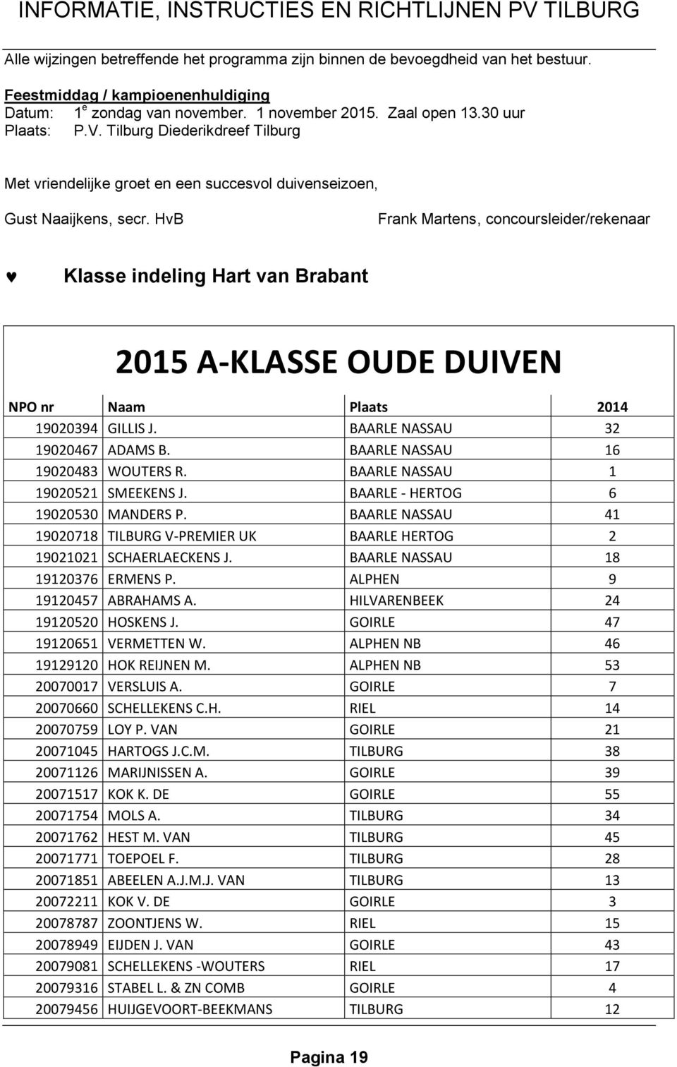 HvB Frank Martens, concoursleider/rekenaar Klasse indeling Hart van Brabant 2015 A-KLASSE OUDE DUIVEN NPO nr Naam Plaats 2014 19020394 GILLIS J. BAARLE NASSAU 32 19020467 ADAMS B.