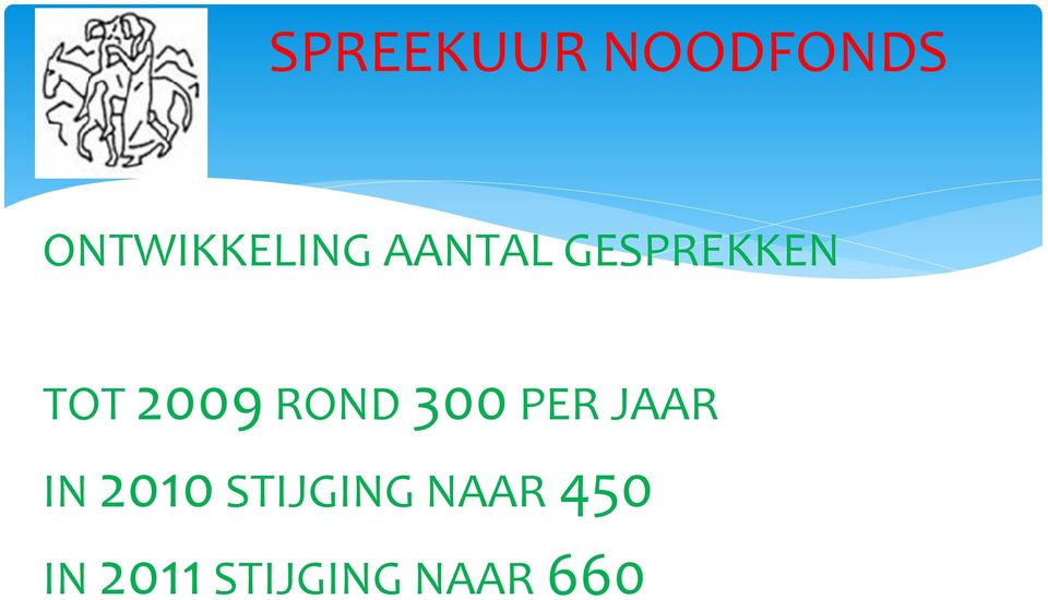 300 PER JAAR IN 2010 STIJGING