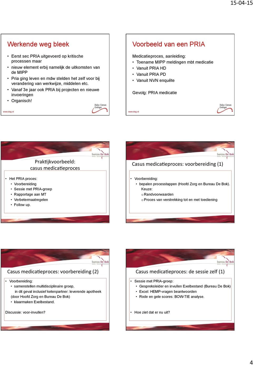 Voorbeeld van een PRIA Medicatieproces, aanleiding: Toename MIPP meldingen mbt medicatie Vanuit PRIA HD Vanuit PRIA PD Vanuit NVN enquête Gevolg: PRIA medicatie Het PRIA proces: Voorbereiding Sessie