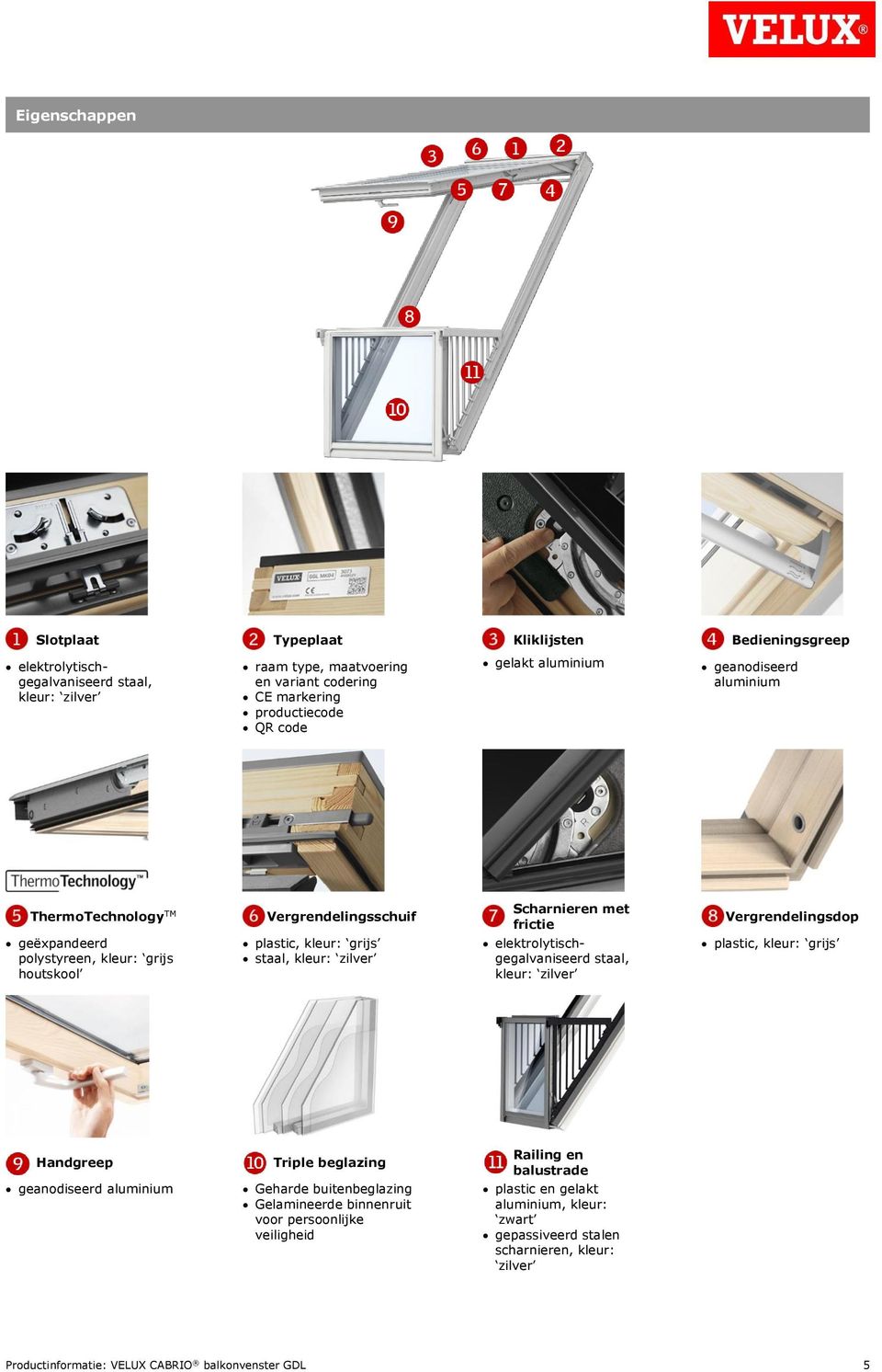 frictie elektrolytischgegalvaniseerd staal, kleur: zilver Vergrendelingsdop plastic, kleur: grijs Handgreep geanodiseerd aluminium Triple beglazing Geharde buitenbeglazing Gelamineerde