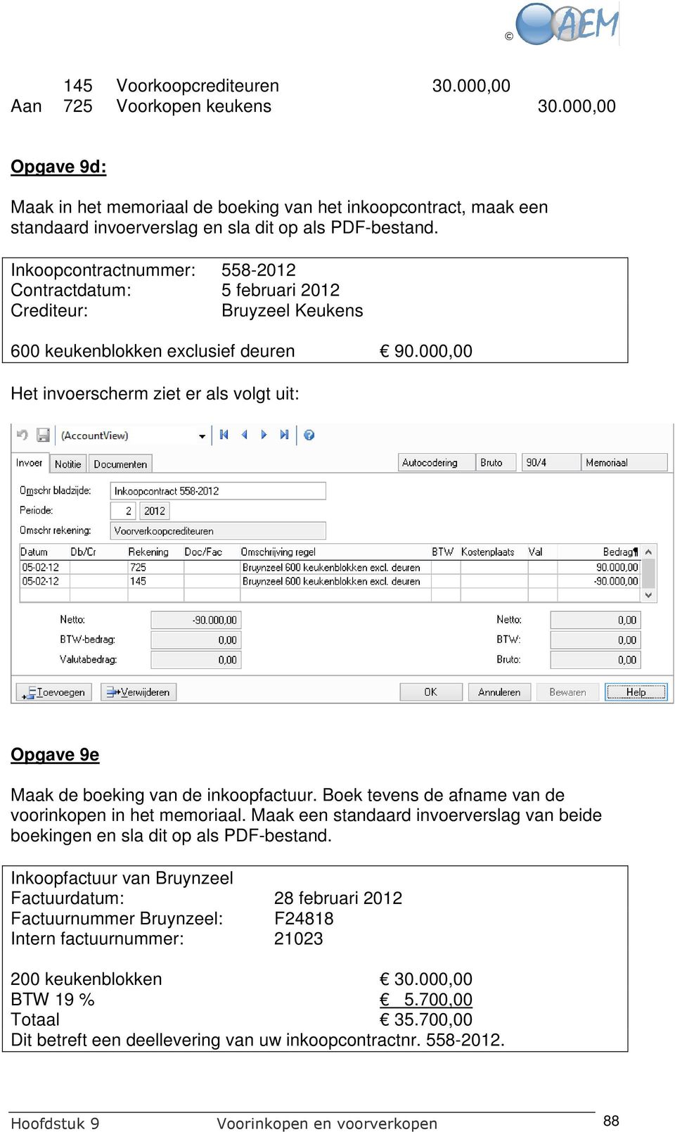 Inkoopcontractnummer: 558-2012 Contractdatum: 5 februari 2012 Crediteur: Bruyzeel Keukens 600 keukenblokken exclusief deuren 90.