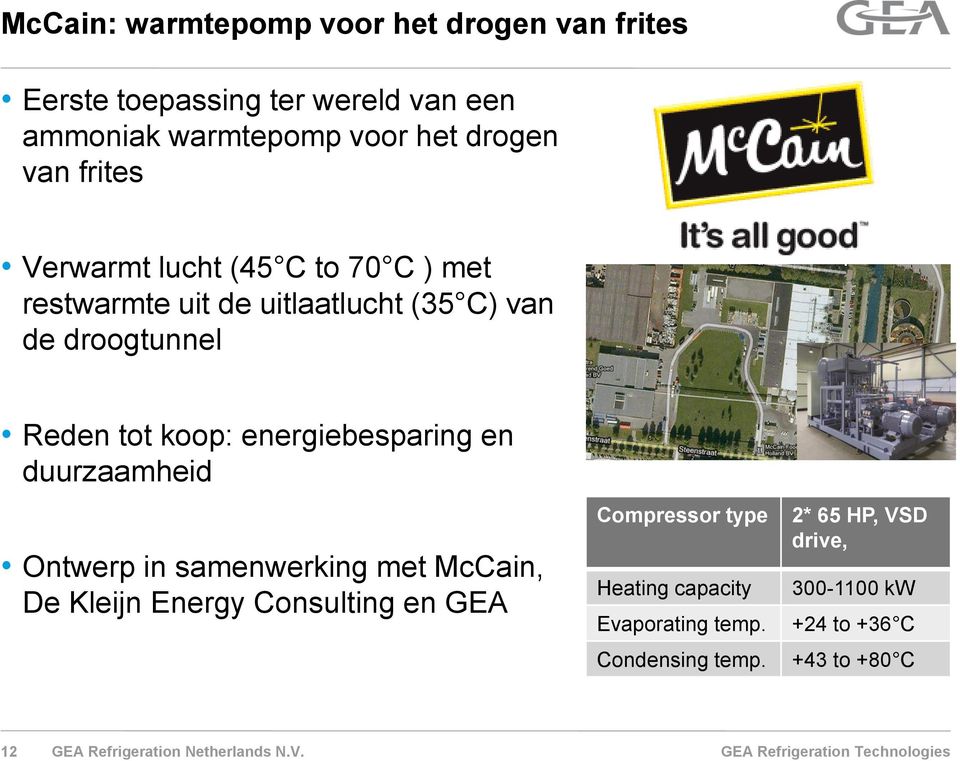 tot koop: energiebesparing en duurzaamheid Ontwerp in samenwerking met McCain, De Kleijn Energy Consulting en GEA