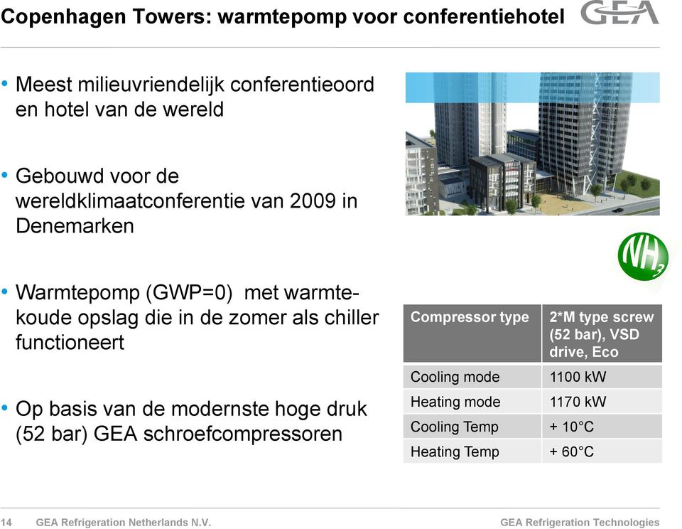 zomer als chiller functioneert Op basis van de modernste hoge druk (52 bar) GEA schroefcompressoren Compressor type