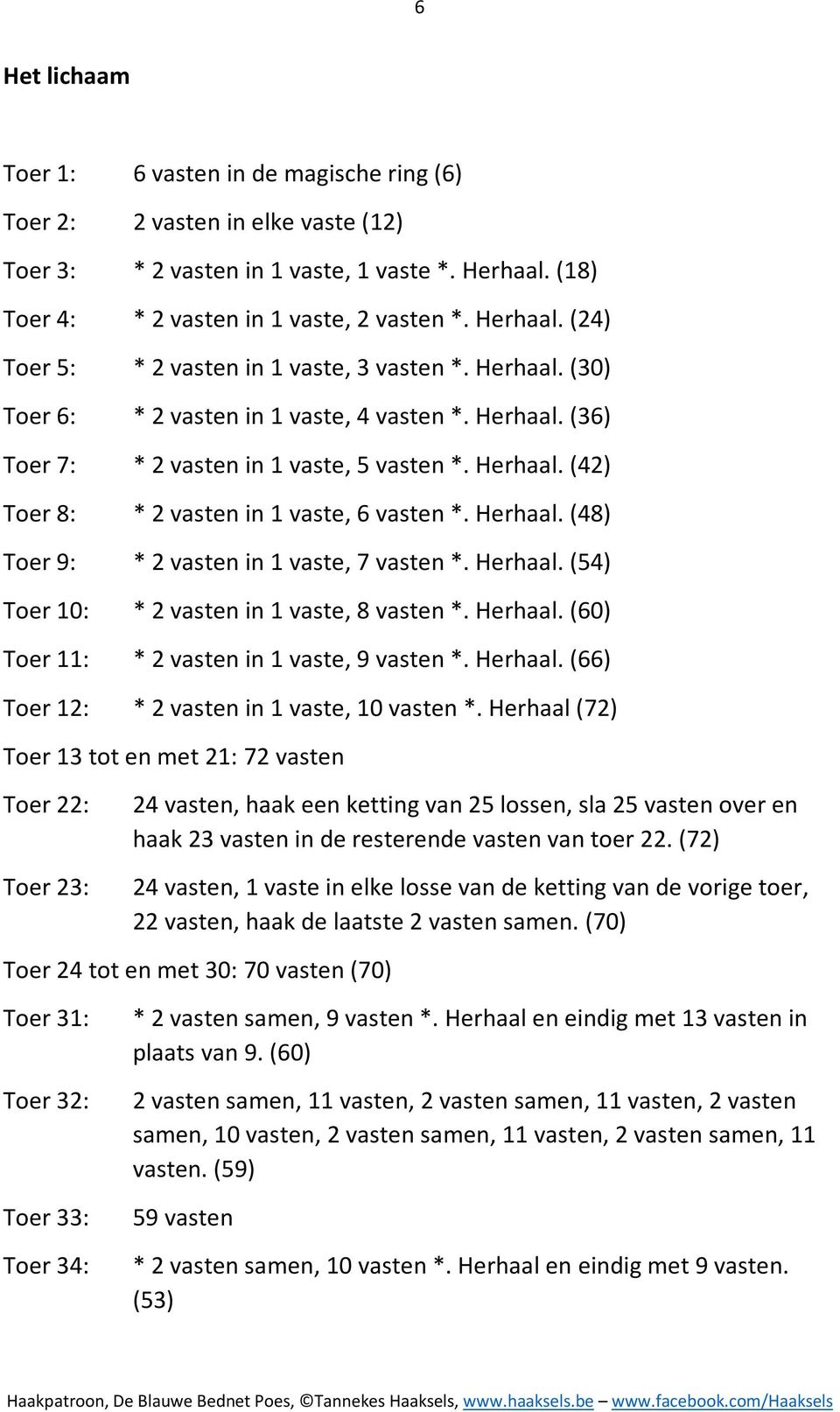 Herhaal. (54) Toer 10: * 2 vasten in 1 vaste, 8 vasten *. Herhaal. (60) Toer 11: * 2 vasten in 1 vaste, 9 vasten *. Herhaal. (66) Toer 12: * 2 vasten in 1 vaste, 10 vasten *.