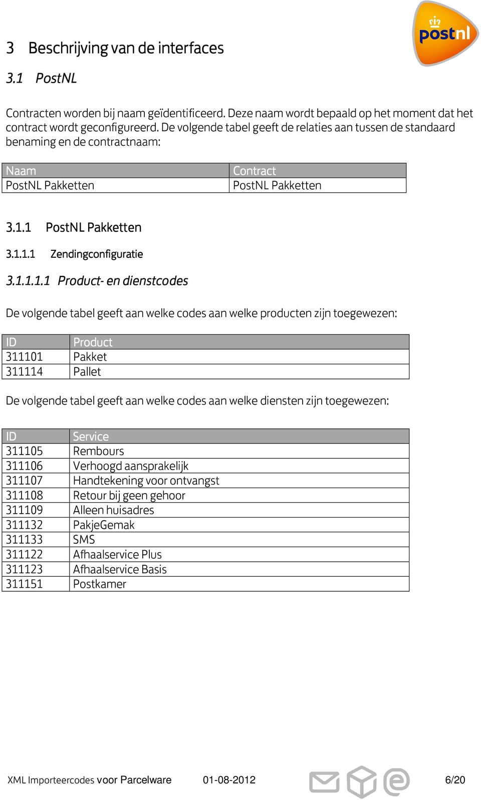 1 PostNL Pakketten 3.1.1.1 Zendingconfiguratie 3.1.1.1.1 Product- en dienstcodes De volgende tabel geeft aan welke codes aan welke producten zijn toegewezen: ID Product 311101 Pakket 311114 Pallet De
