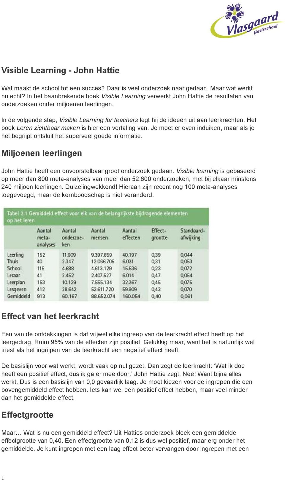 In de volgende stap, Visible Learning for teachers legt hij de ideeën uit aan leerkrachten. Het boek Leren zichtbaar maken is hier een vertaling van.